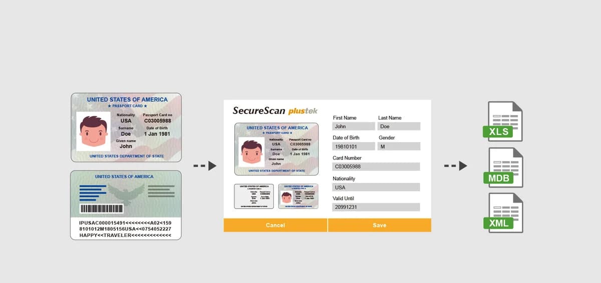 A passport card scanned and its fields auto-extracted in SecureScan, exported to XLS, MDB and XML
