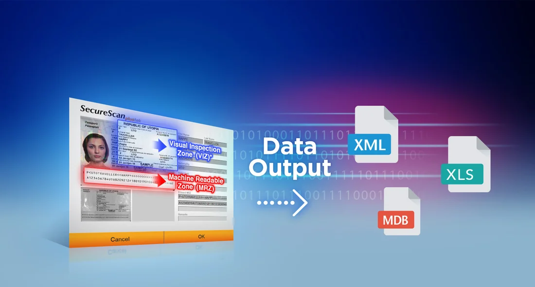 SecureScan reading the Visual Inspection Zone and Machine Readable Zone, with data output to XML, XLS and MDB